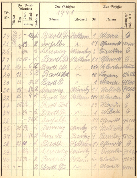 Ludwigskanal Schleuse 66 - Schleusenbuch