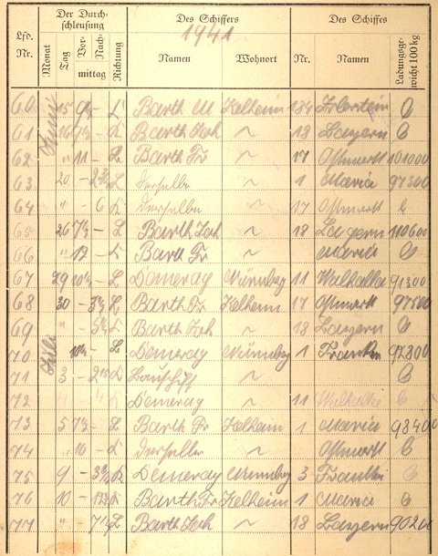 Ludwigskanal Schleuse 66 - Schleusenbuch