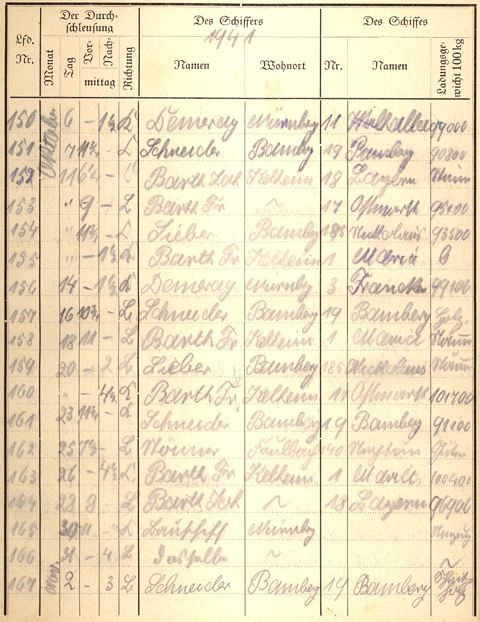 Ludwigskanal Schleuse 66 - Schleusenbuch