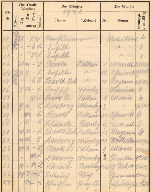 Ludwigskanal Schleuse 66 - Schleusenbuch