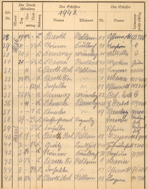 Ludwigskanal Schleuse 66 - Schleusenbuch