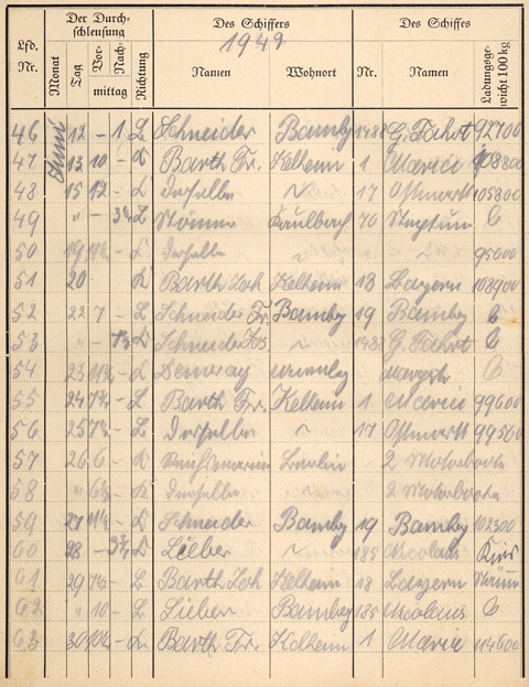 Ludwigskanal Schleuse 66 - Schleusenbuch