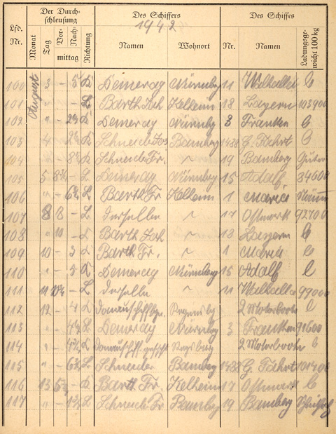 Ludwigskanal Schleuse 66 - Schleusenbuch