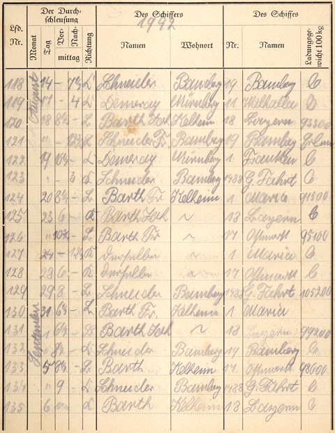 Ludwigskanal Schleuse 66 - Schleusenbuch