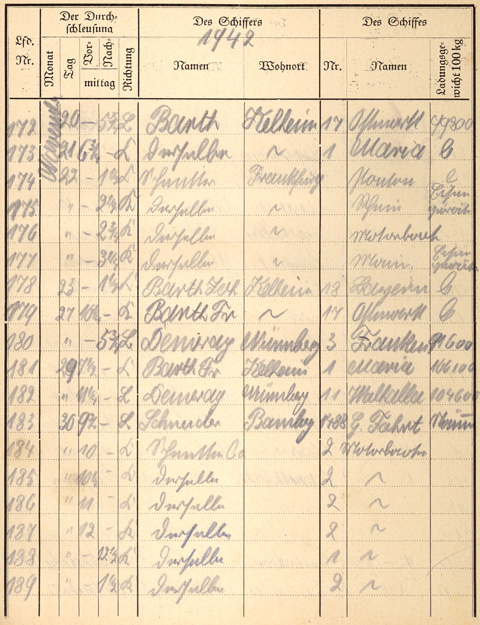 Ludwigskanal Schleuse 66 - Schleusenbuch