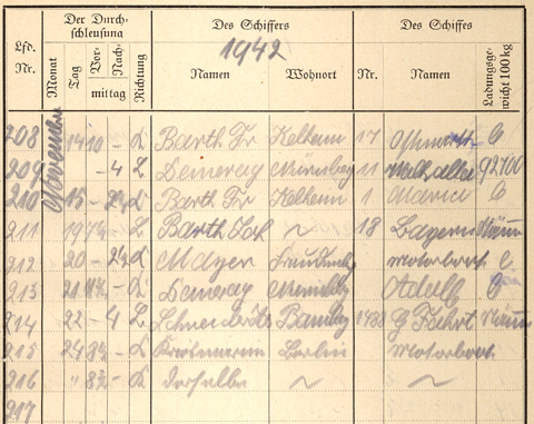 Ludwigskanal Schleuse 66 - Schleusenbuch