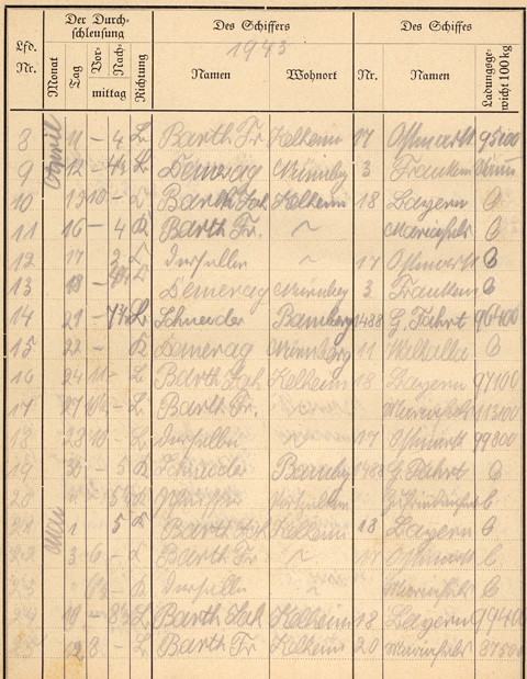 Ludwigskanal Schleuse 66 - Schleusenbuch