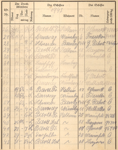 Ludwigskanal Schleuse 66 - Schleusenbuch