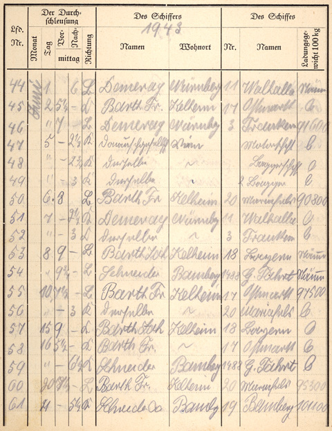 Ludwigskanal Schleuse 66 - Schleusenbuch