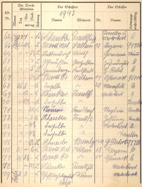 Ludwigskanal Schleuse 66 - Schleusenbuch