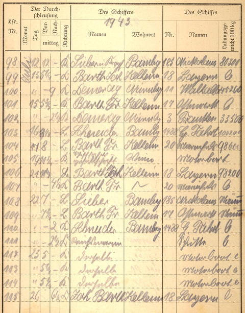 Ludwigskanal Schleuse 66 - Schleusenbuch