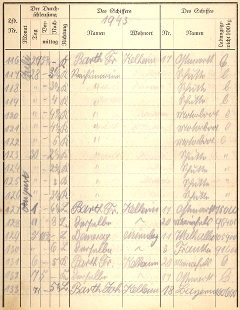 Ludwigskanal Schleuse 66 - Schleusenbuch