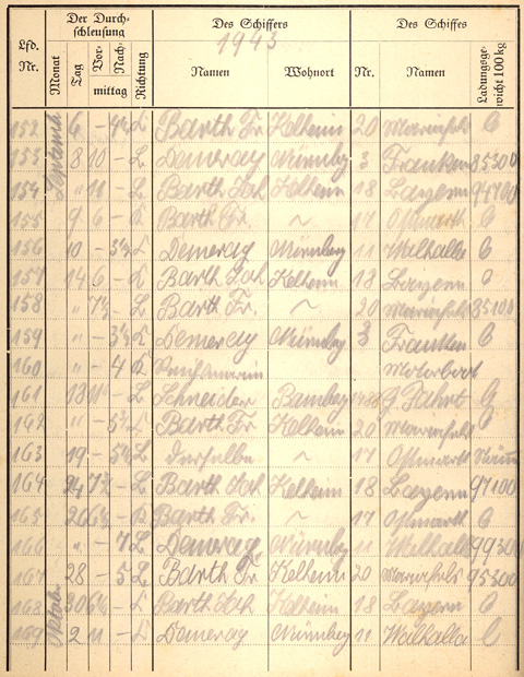 Ludwigskanal Schleuse 66 - Schleusenbuch