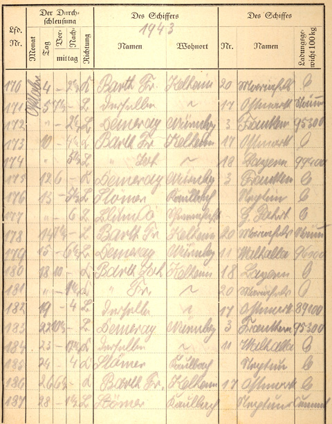 Ludwigskanal Schleuse 66 - Schleusenbuch