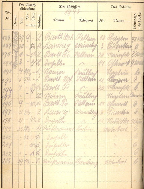 Ludwigskanal Schleuse 66 - Schleusenbuch