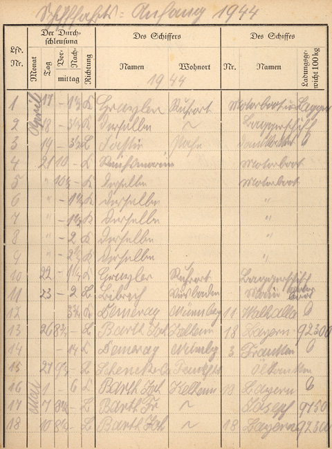 Ludwigskanal Schleuse 66 - Schleusenbuch