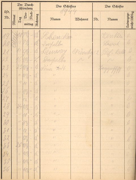 Ludwigskanal Schleuse 66 - Schleusenbuch