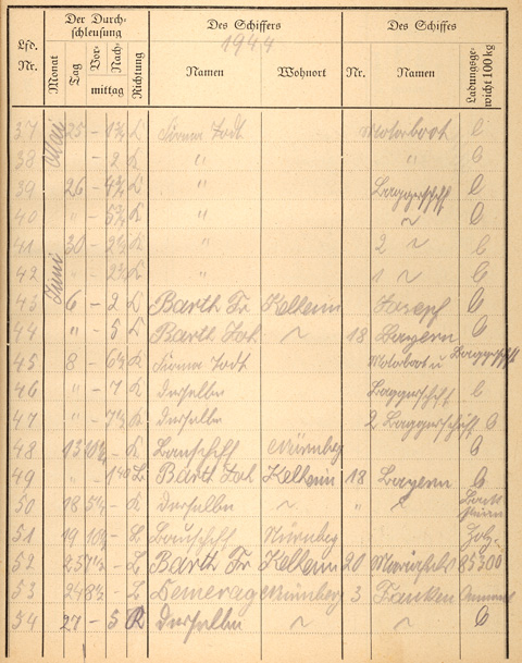 Ludwigskanal Schleuse 66 - Schleusenbuch