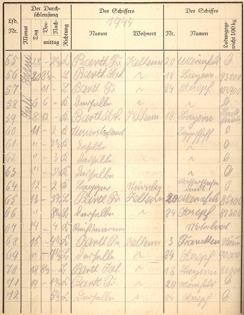 Ludwigskanal Schleuse 66 - Schleusenbuch