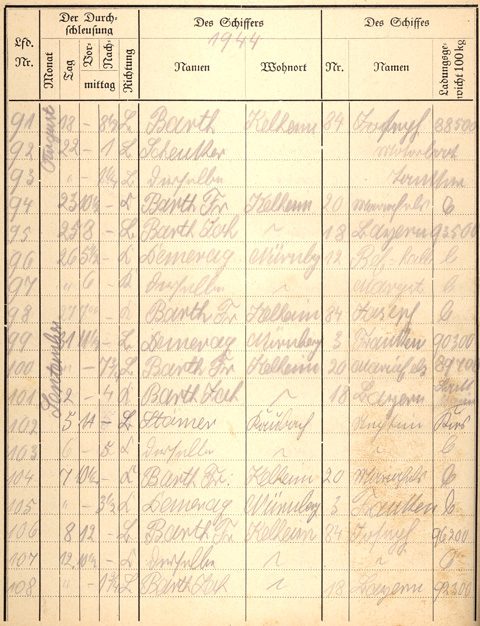 Ludwigskanal Schleuse 66 - Schleusenbuch