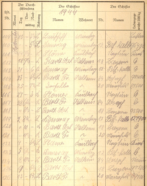 Ludwigskanal Schleuse 66 - Schleusenbuch