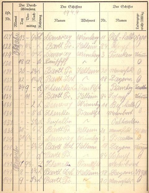 Ludwigskanal Schleuse 66 - Schleusenbuch