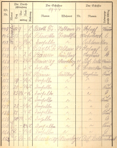 Ludwigskanal Schleuse 66 - Schleusenbuch