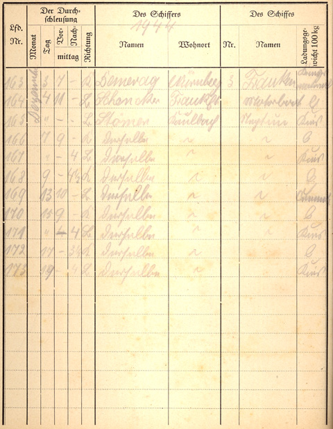 Ludwigskanal Schleuse 66 - Schleusenbuch