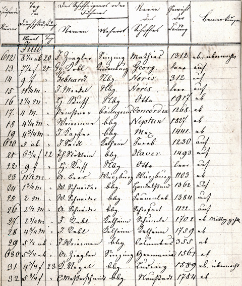 Ludwigskanal Schleuse 89 - Schleusenbuch