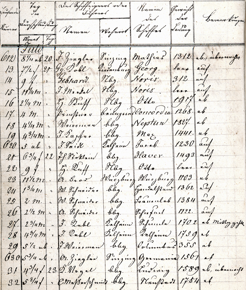 Ludwigskanal - Schleusenbuch - Schleuse 89