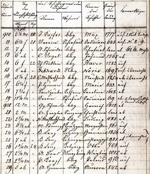 Ludwigskanal Schleuse 89 - Schleusenbuch