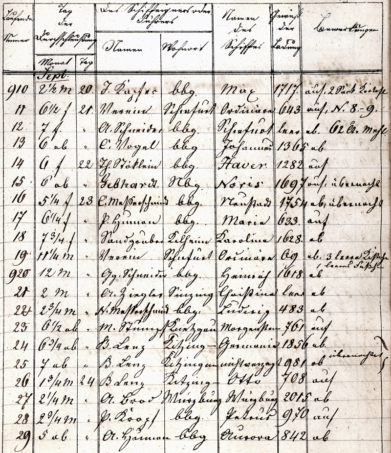 Ludwigskanal - Schleusenbuch - Schleuse 89