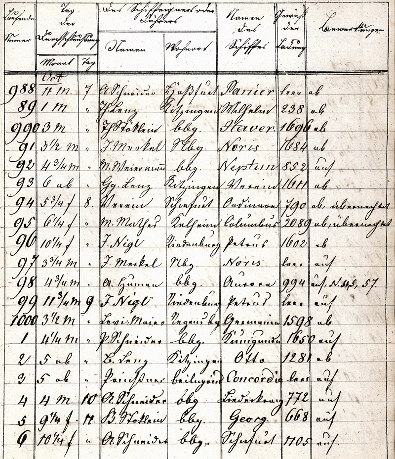 Ludwigskanal - Schleusenbuch - Schleuse 89