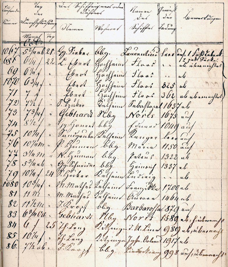 Ludwigskanal - Schleusenbuch - Schleuse 89