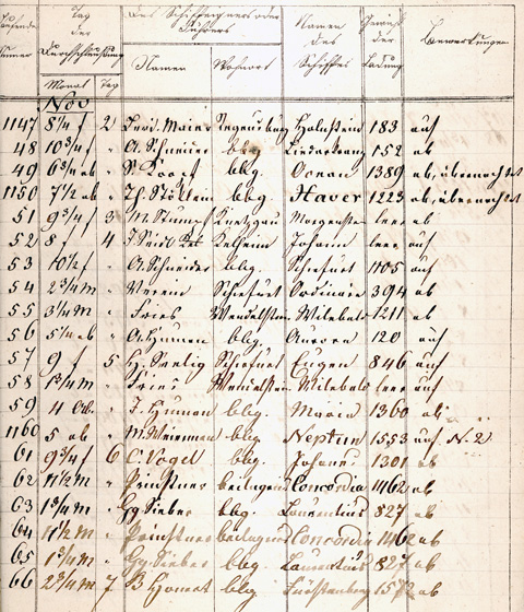 Ludwigskanal Schleuse 89 - Schleusenbuch