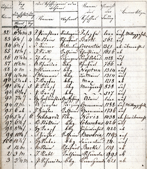 Ludwigskanal Schleuse 89 - Schleusenbuch