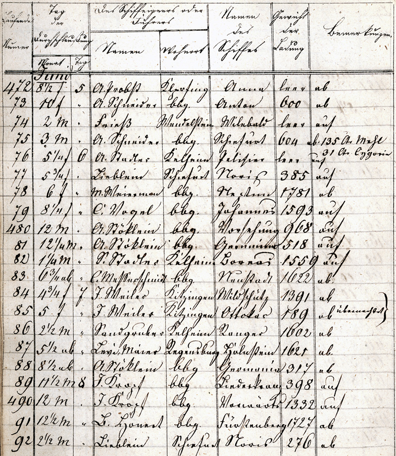 Ludwigskanal - Schleusenbuch - Schleuse 89
