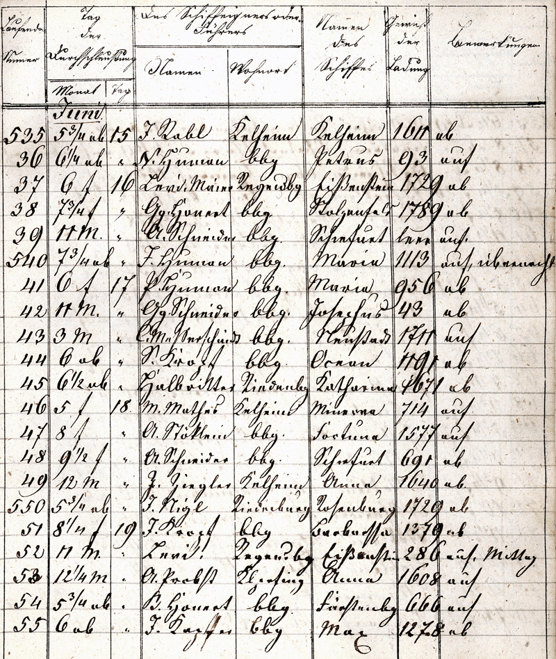 Ludwigskanal - Schleusenbuch - Schleuse 89