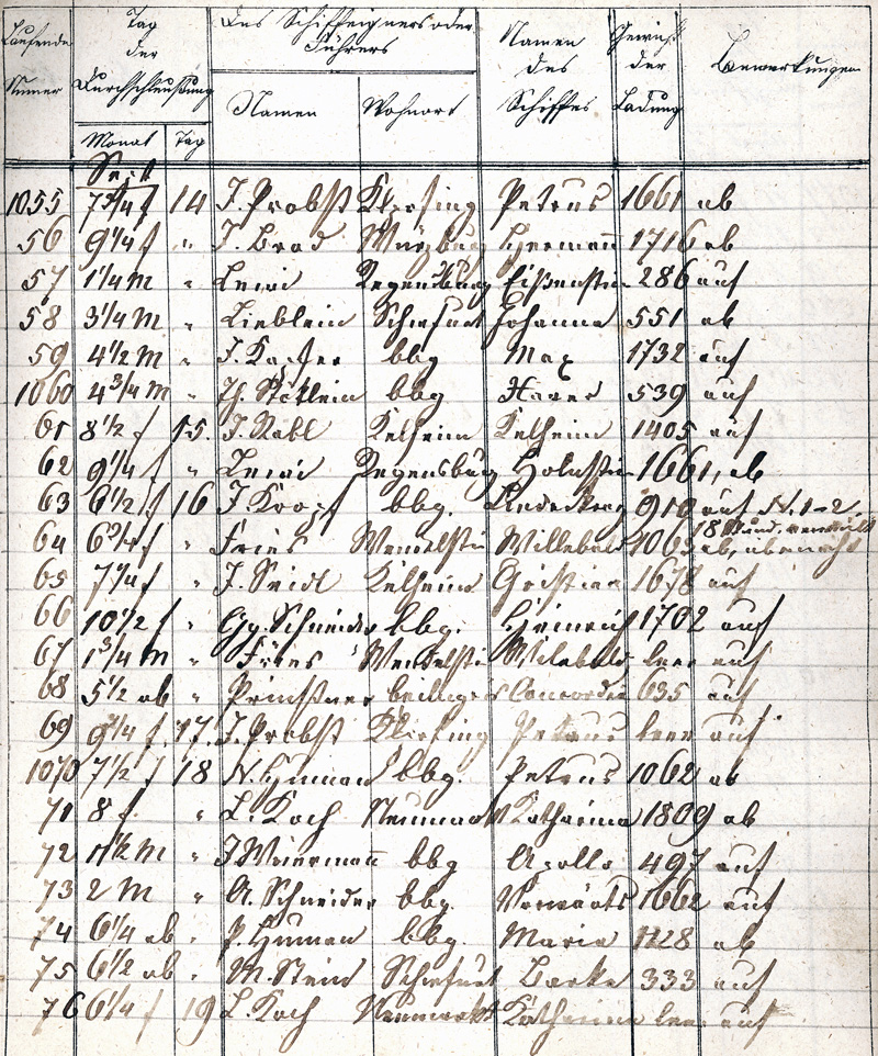 Ludwigskanal - Schleusenbuch - Schleuse 89