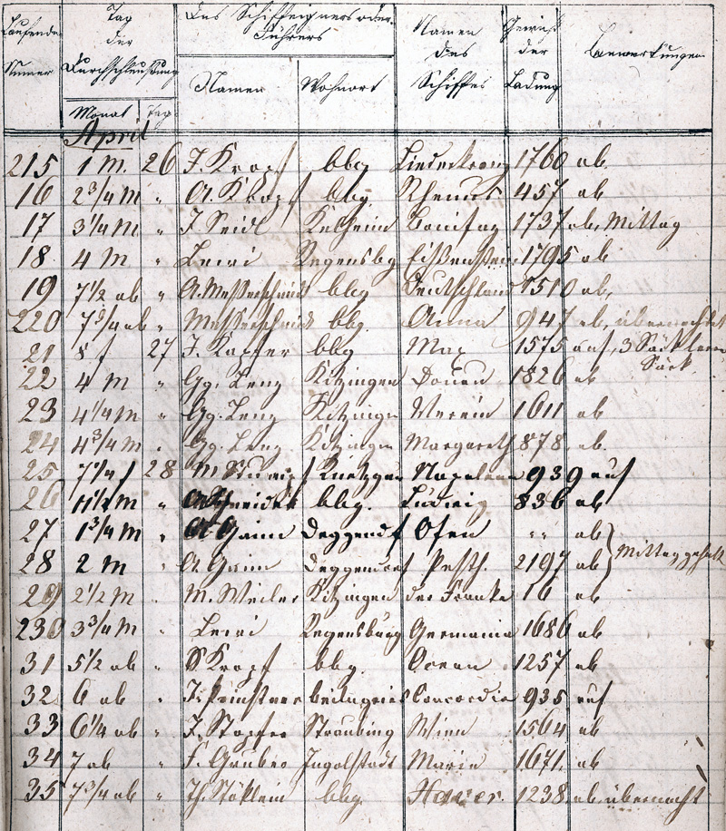 Ludwigskanal - Schleusenbuch - Schleuse 89