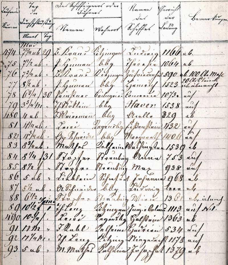 Ludwigskanal - Schleusenbuch - Schleuse 89