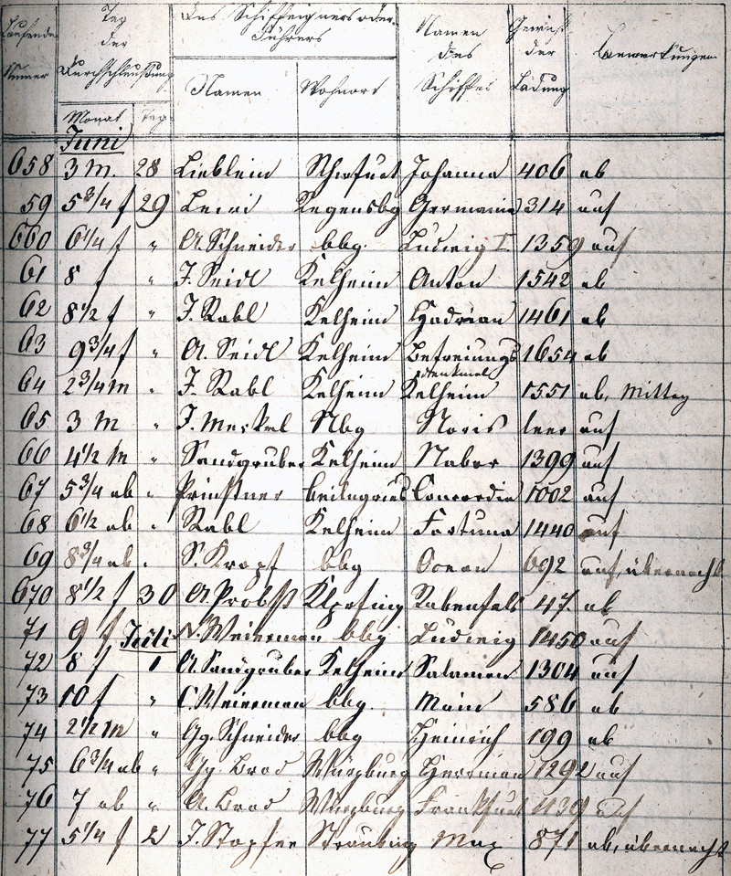 Ludwigskanal - Schleusenbuch - Schleuse 89