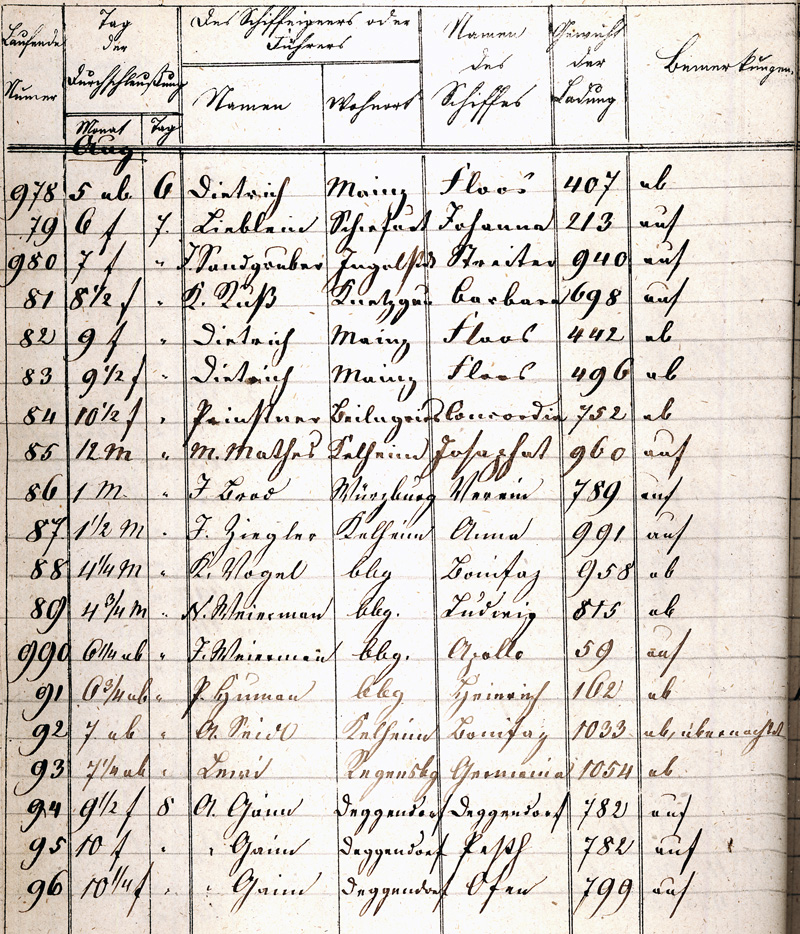 Ludwigskanal - Schleusenbuch - Schleuse 89