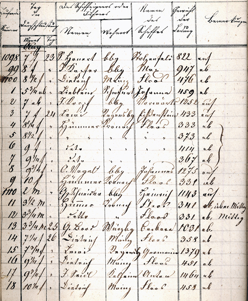 Ludwigskanal - Schleusenbuch - Schleuse 89