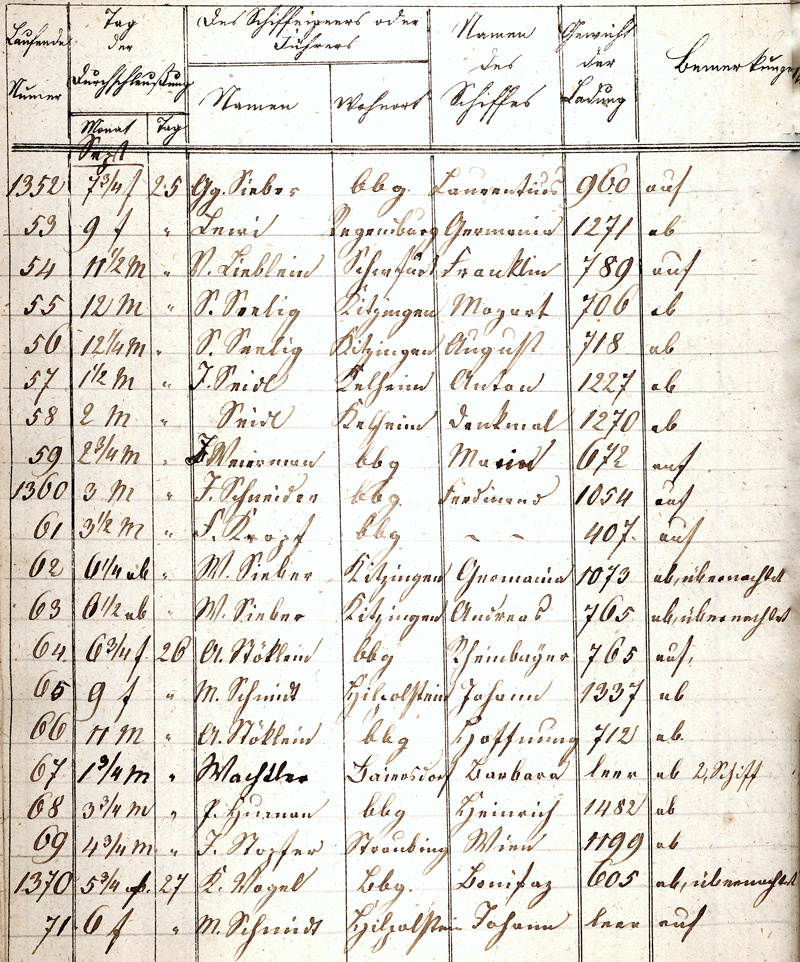 Ludwigskanal - Schleusenbuch - Schleuse 89