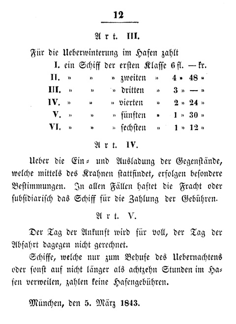 Ludwigskanal - Kanalgebhren